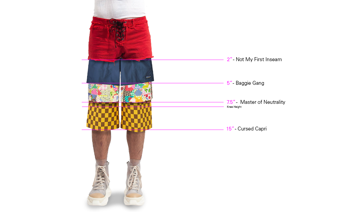 Men's Fashion Hub - Not sure if you're a 5-inch, 7-inch, or 9-inch inseam  kind of guy? What's your preferred shorts length?