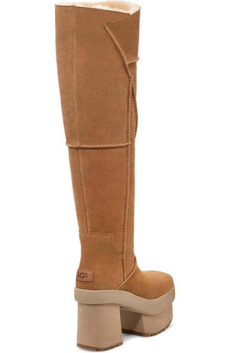 New ugg brand hotsell