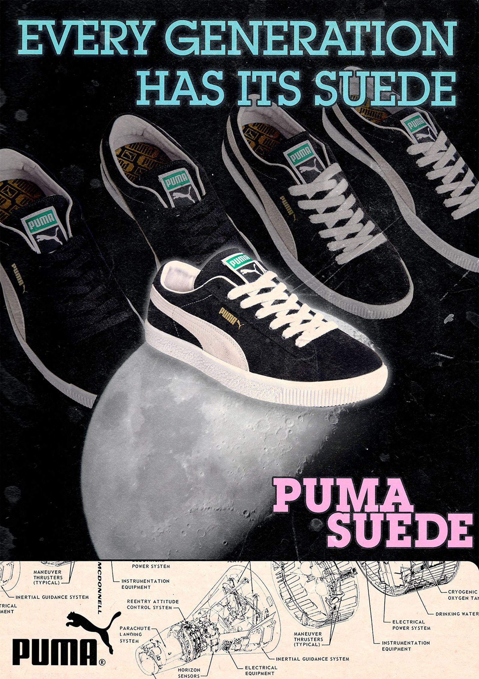 Activar Órgano digestivo pobre Why The PUMA Suede is a Sneaker For All Time